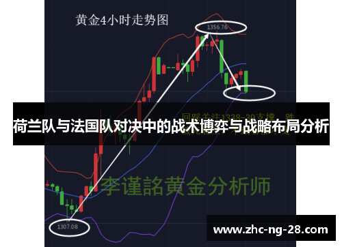 荷兰队与法国队对决中的战术博弈与战略布局分析 荷兰队与法国队对决中的战术博弈与战略布局分析