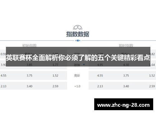英联赛杯全面解析你必须了解的五个关键精彩看点 英联赛杯全面解析你必须了解的五个关键精彩看点