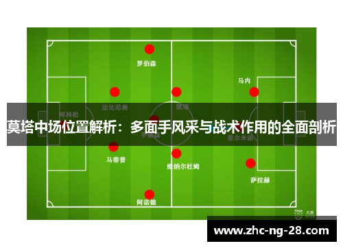 莫塔中场位置解析:多面手风采与战术作用的全面剖析 莫塔中场位置解析:多面手风采与战术作用的全面剖析