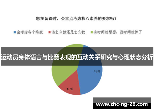 运动员身体语言与比赛表现的互动关系研究与心理状态分析 运动员身体语言与比赛表现的互动关系研究与心理状态分析