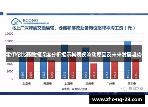 霍伊伦比赛数据深度分析揭示其表现波动原因及未来发展趋势
