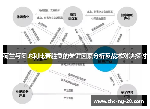 荷兰与奥地利比赛胜负的关键因素分析及战术对决探讨