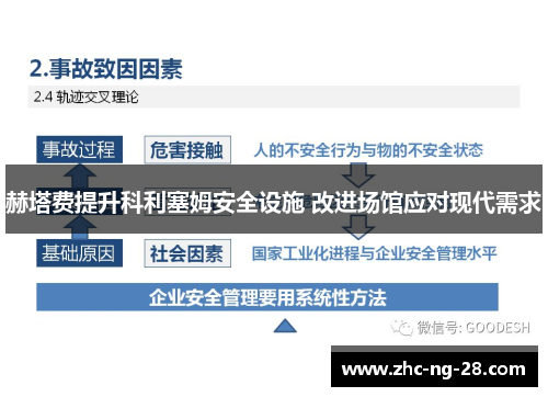 赫塔费提升科利塞姆安全设施 改进场馆应对现代需求