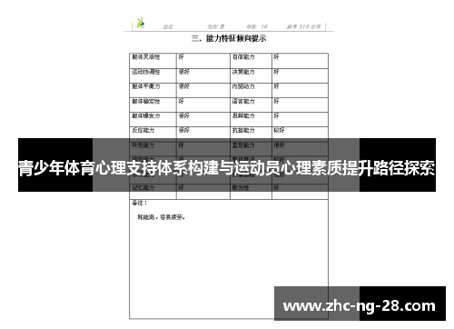 青少年体育心理支持体系构建与运动员心理素质提升路径探索