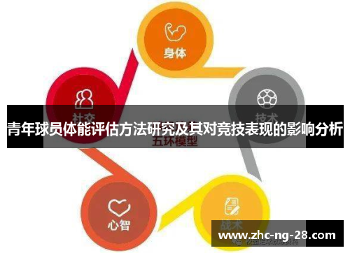青年球员体能评估方法研究及其对竞技表现的影响分析