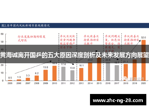 黄海诚离开国乒的五大原因深度剖析及未来发展方向展望